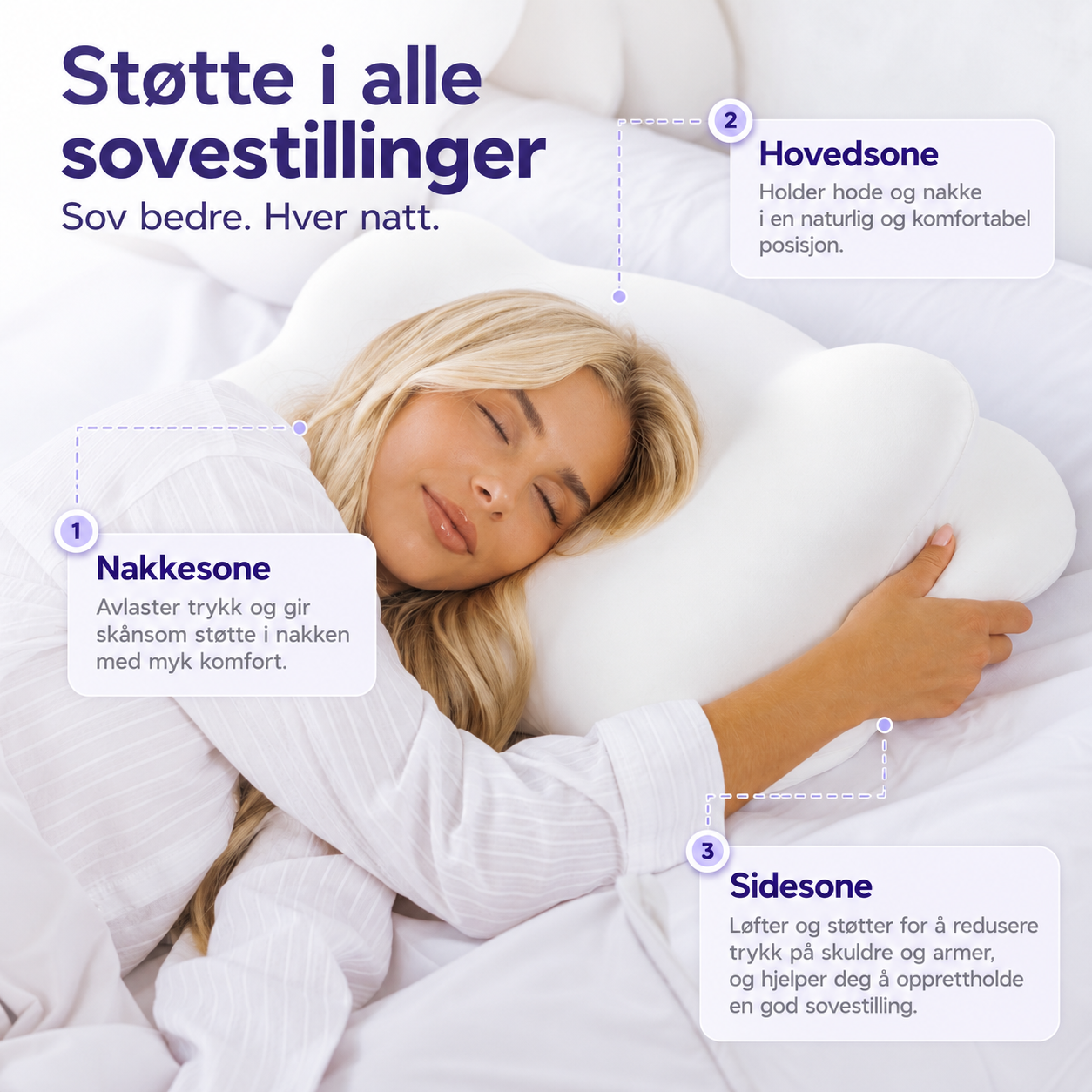 SkyPute™ - 3-soners ergonomisk pute for dypere søvn
